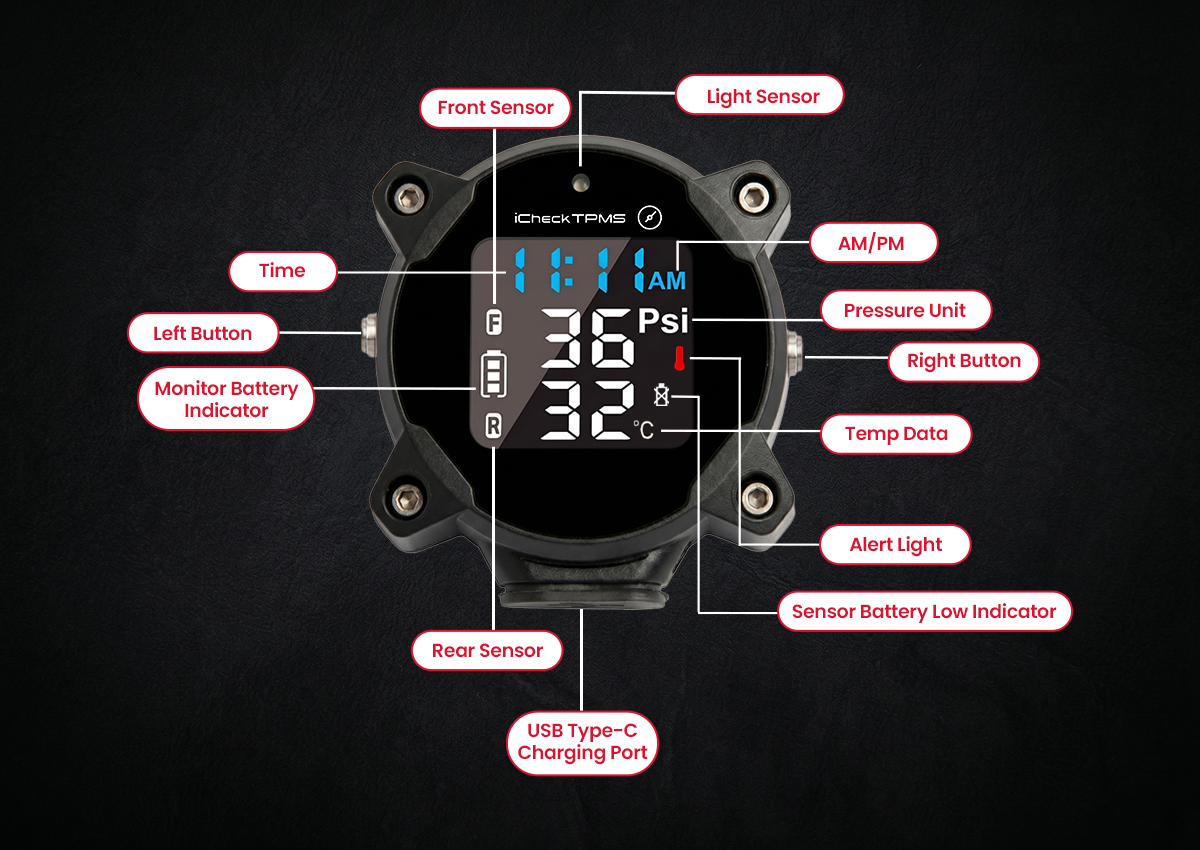 iCheck Motorcycle Tyre Pressure Monitoring System – ICMC2