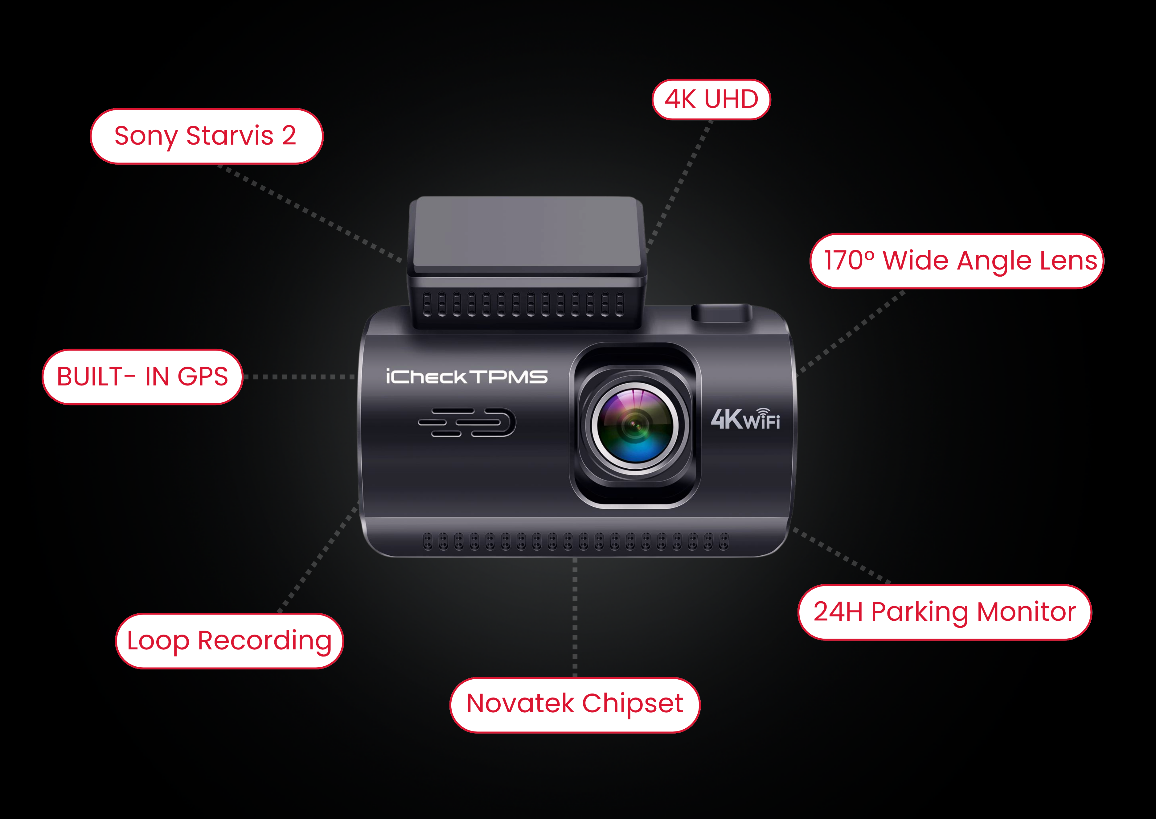 iCheck Ultra HD 4K + 1080P Dual Dash Camera ICDC4K