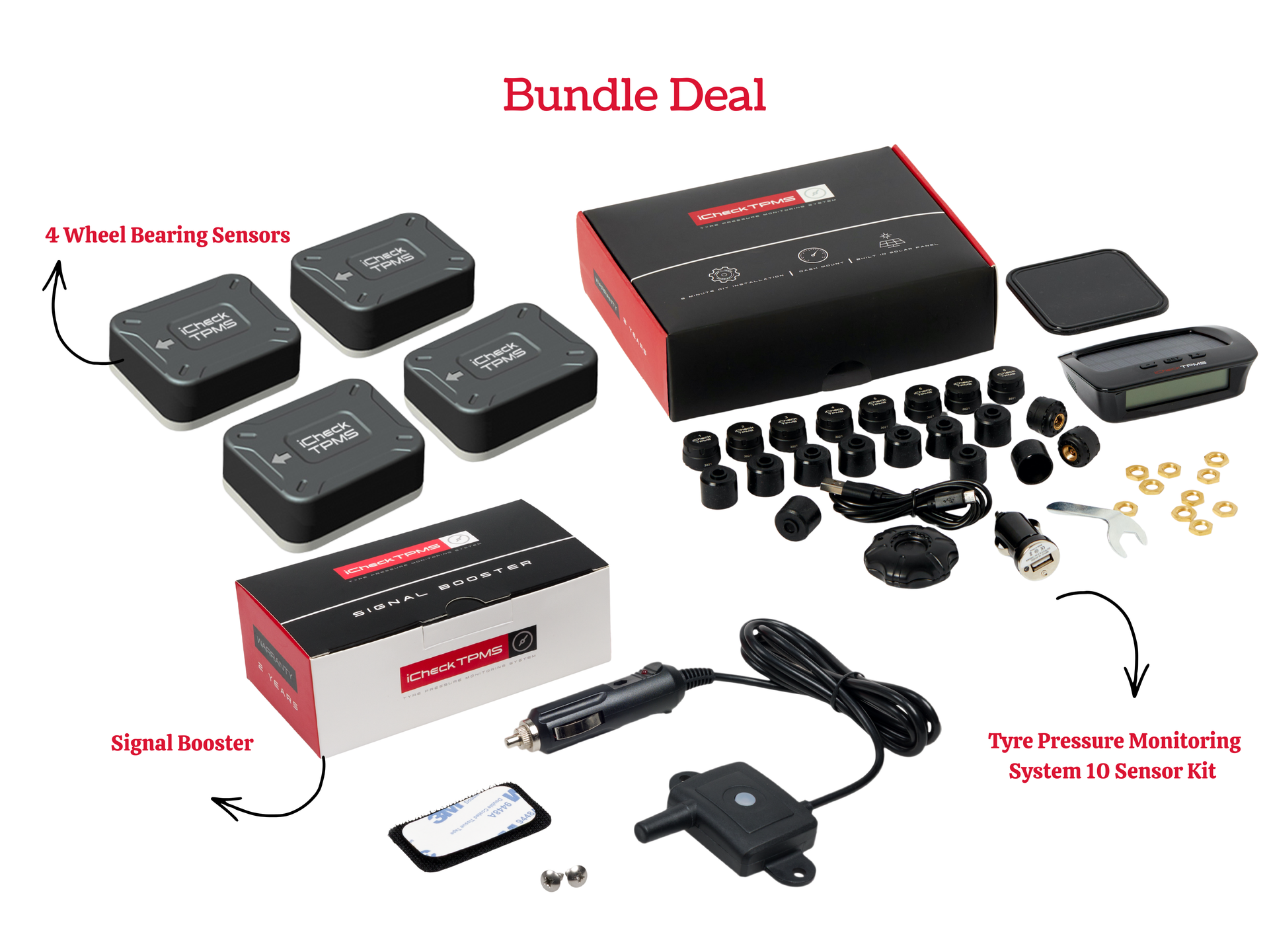 Bundles