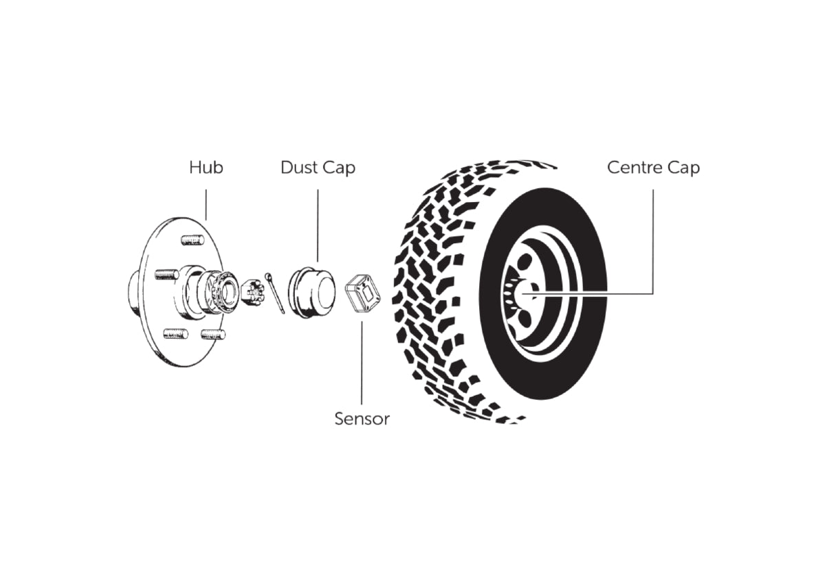 iCheck Wheel Bearing/Hub Sensors Temperature Sensors