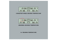iCheck Wheel Bearing/Hub Sensors Temperature Sensors