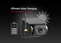 iCheck Pro Series Solar Wireless Reverse and RV Security Camera