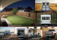 iCheck Pro Series Solar Wireless Reverse and RV Security Camera