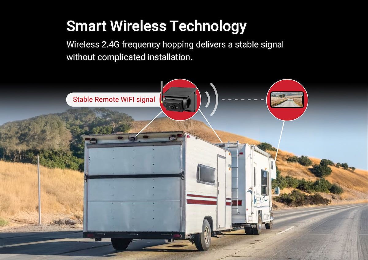 iCheck Pro Series Solar Wireless Reverse and RV Security Camera