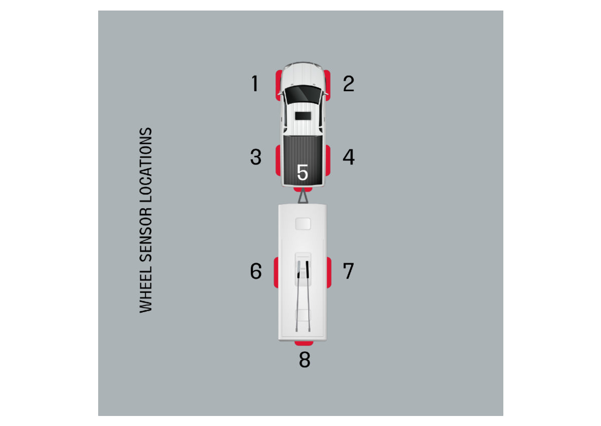 iCheckTPMS IC008 & Signal Booster