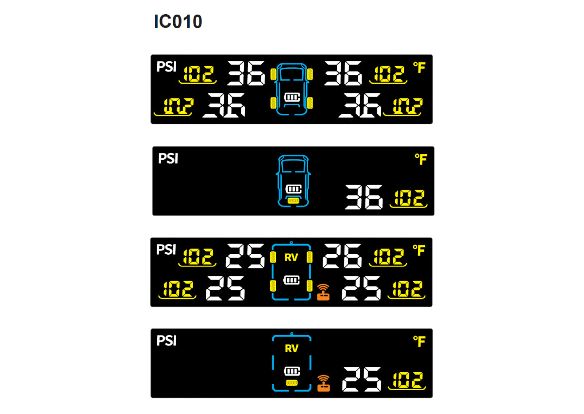 iCheck Tyre Pressure Monitoring System 10 Sensor Kit – IC010