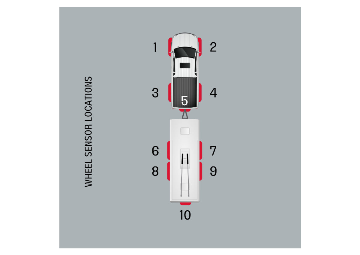 iCheckTPMS IC010 & Signal Booster
